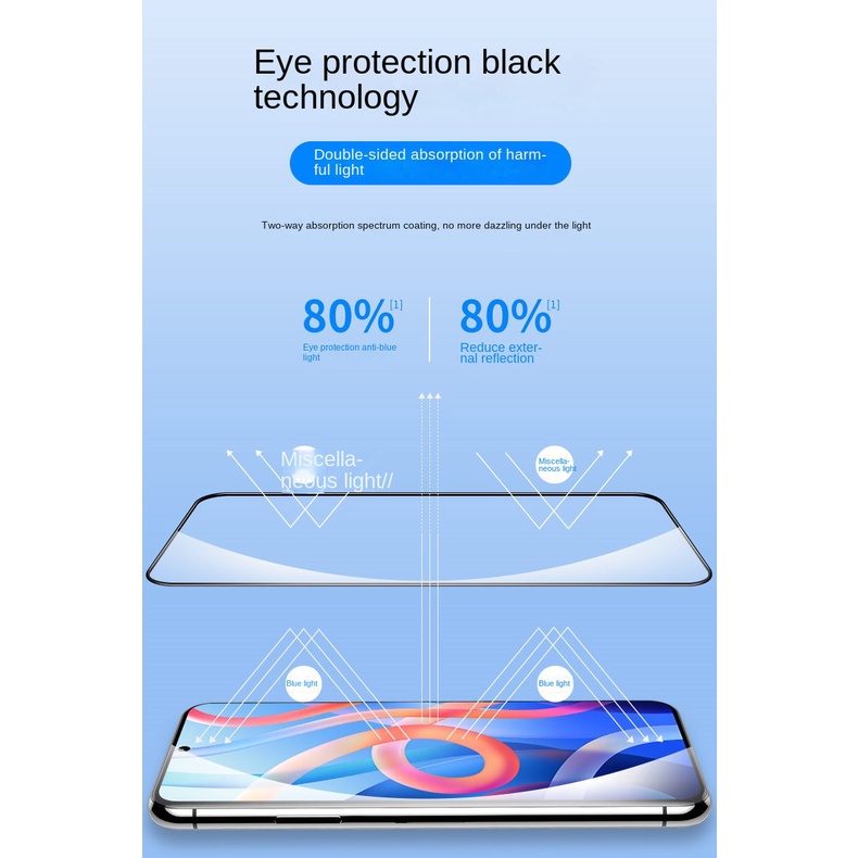 Film Dán Cường Lực Cho Redmi K50 Pro K50