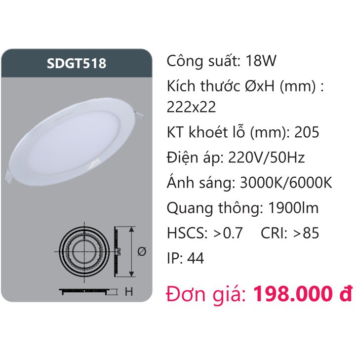 Đèn Led Âm Trần Tròn - Đèn Led Panel Duhal 6w - 9w - 12w - 15w - 18w