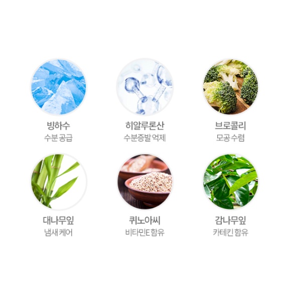 Derma:B Fresh Moisture Body Lotion 400ml