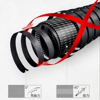 Vợt Cá Carbon  2,5m