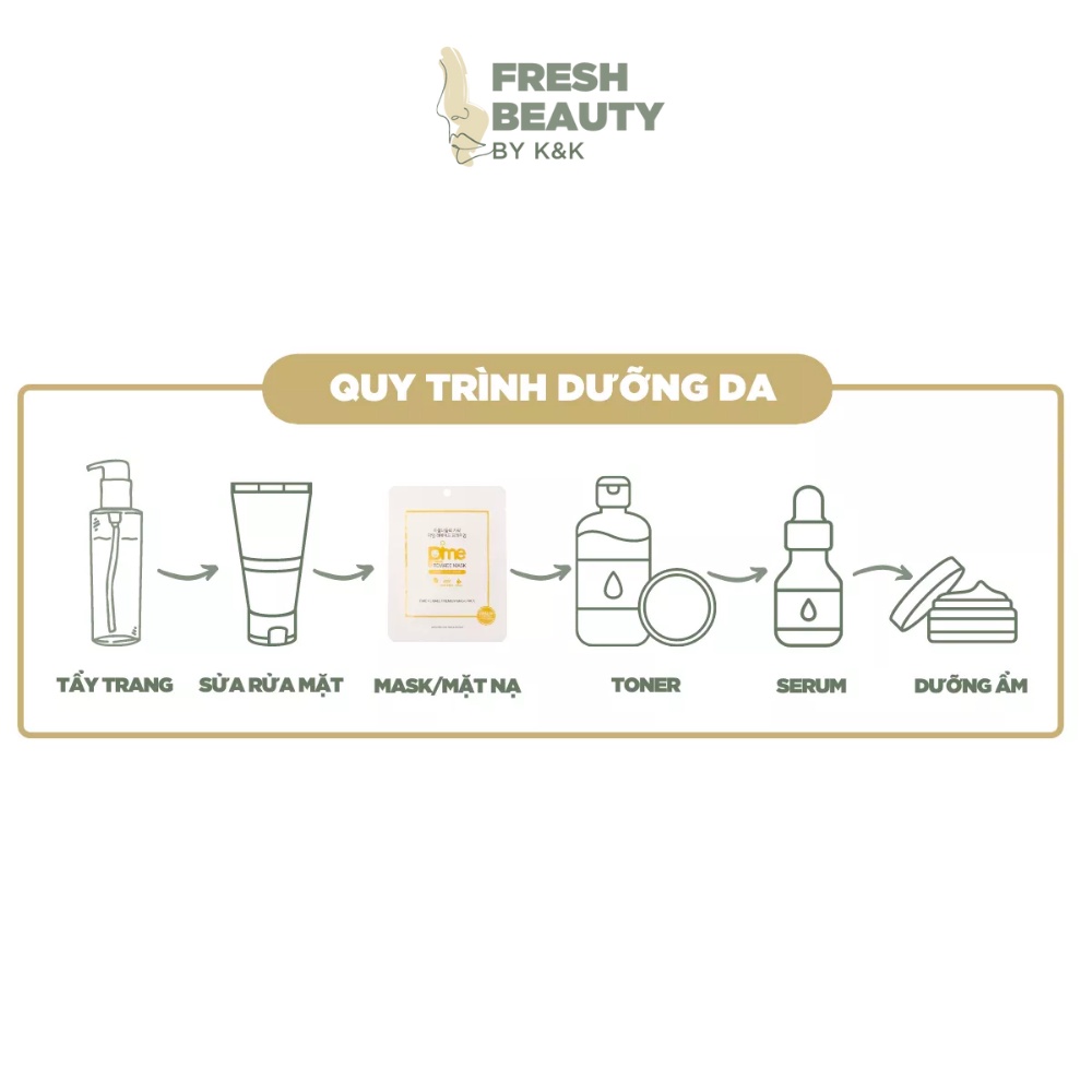 Mặt nạ tế bào gốc nọc ong Pime Remade Premium Mask Pack cấp ẩm, mờ thâm, tái tạo phục hồi da cho da mụn, nám, lão hóa 1M