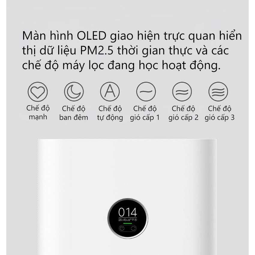 [Bản Quốc Tế - BH 12 tháng] Máy lọc không khí Xiaomi Mi Air Purifier 4 Pro (60m2) AC-M15-SC - Hàng Chính hãng