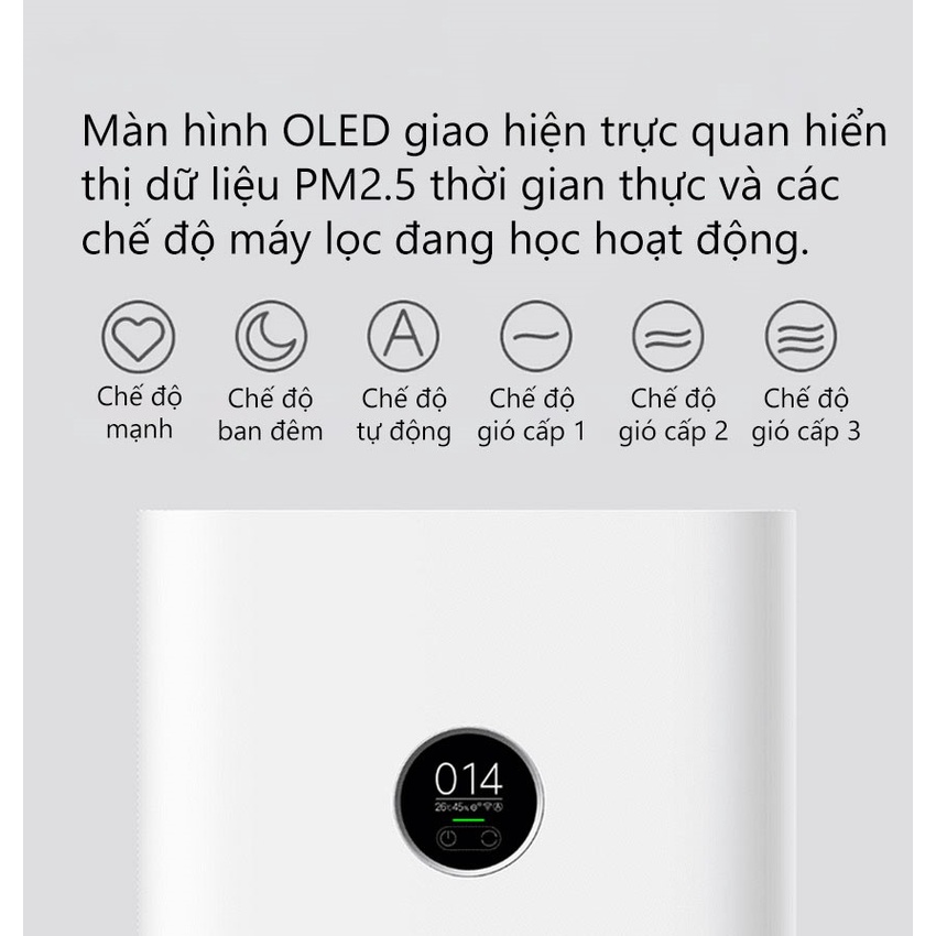 [Mã ELHA22 giảm 5% đơn 300K] Máy Lọc Không Khí Xiaomi Mi Air Purifier Pro FJY4013GL Bản Quốc Tế - Chính Hãng Digiworld