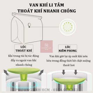 Túi Hút Chân Không Dùng Tay Ép Siêu Nhanh - Bảo Quản Đựng Quần Áo, Chăn Màn, Ga, Gối (Không Cần Bơm Hút)