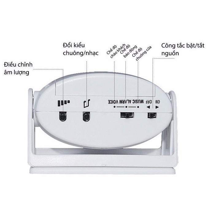 Máy báo khách DH-99915/Chuông DH-9915 có 3 chế độ sử dụng ứng dụng phong phú như chào mừng khách đến