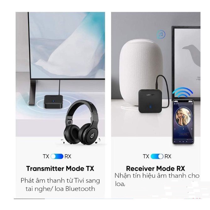 Bộ Thu Phát 2 trong 1 Bluetooth 5.0 Ugreen 70158 ( Có APTX )