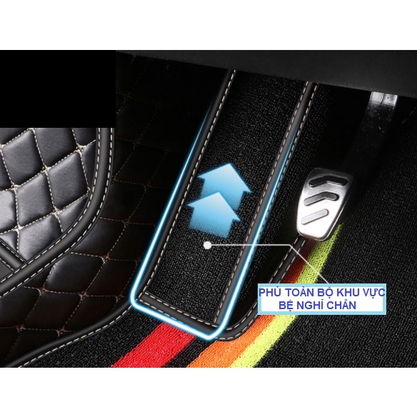 THẢM SÀN CHUYÊN DỤNG CHO HONDA CIVIC GEN 8  , HONDA CIVIC GEN 8, HONDA CIVIC 2006 - 2011