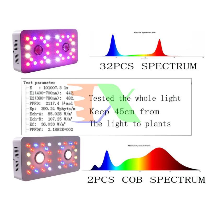 Đèn Led trồng cây trong nhà đủ phổ SUN-2, Led grow lights, Đèn trồng cây