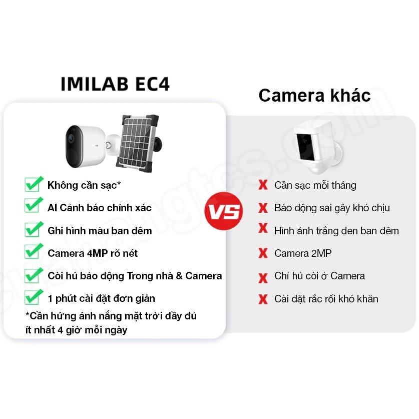 Camera ngoài trời Xiaomi Imilab EC4 2.5k nhìn màu ban đêm quốc tế - Camera outdoor IMILAB EC4 2.5k, tích pin