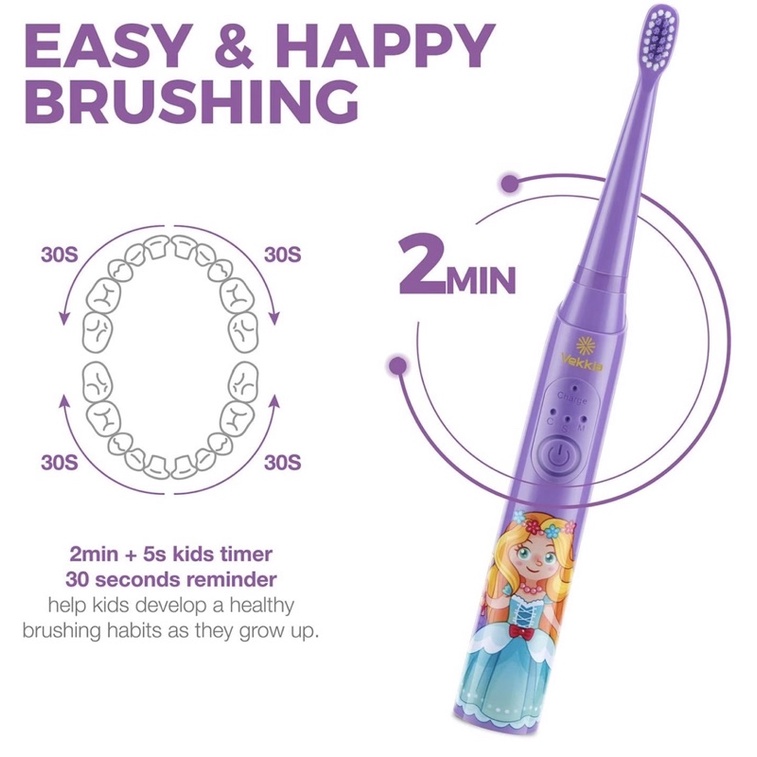 BÀN CHẢI ĐIỆN TRẺ EM VEKKIA SONIC CỦA MỸ CÓ THỂ SẠC LẠI RẤT TIỆN LỢI