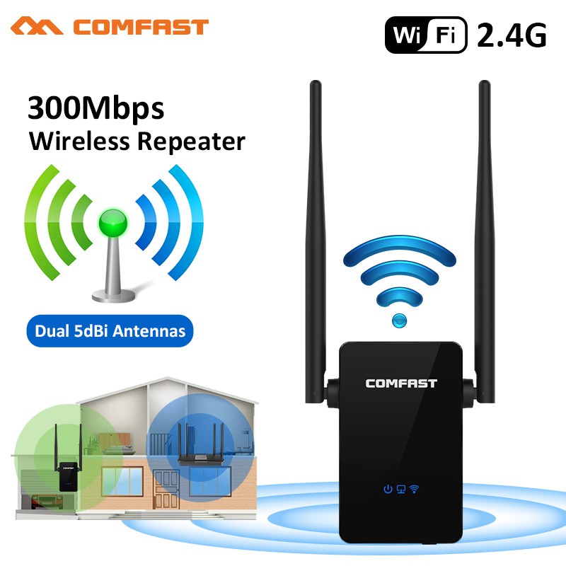 Ăng ten Wifi Comfast CF-WR302S 300mbps 2*10dBi