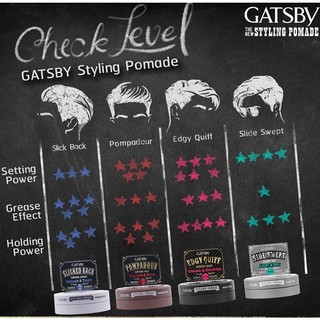 Wax Vuốt Tóc Gatsby Pomade Classy Dry 75g