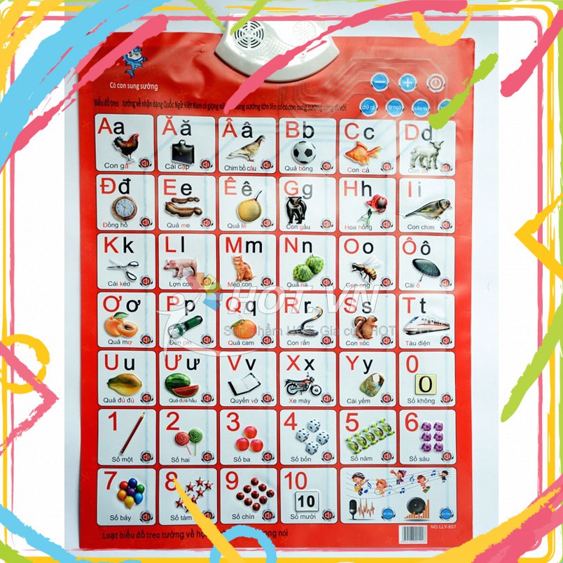 BẢNG ĐỌC CHỮ CÁI TIẾNG VIỆT ĐIỆN TỬ KÈM BẢNG CỬU CHƯƠNG