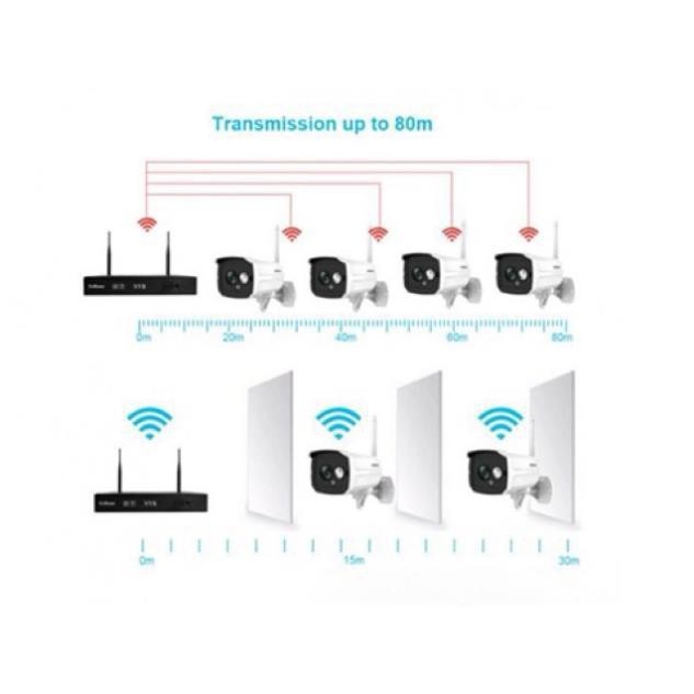 Trọn Bộ 4 Camera Srihome 2.0 Mpx - Đầu Thu NVR Chính Hãng - Tặng Kèm Ổ Lưu Trữ 500Gb Toshiba | WebRaoVat - webraovat.net.vn