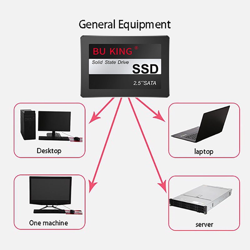 Ổ Cứng Ssd Sata3.0 2.5-inch 60gb Đen | BigBuy360 - bigbuy360.vn