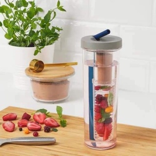 Bình Detox IKEA