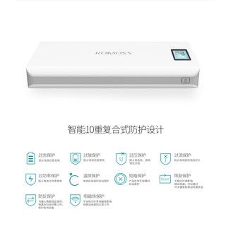 Pin dự phòng Romoss Sense 6 Plus 20000mAh