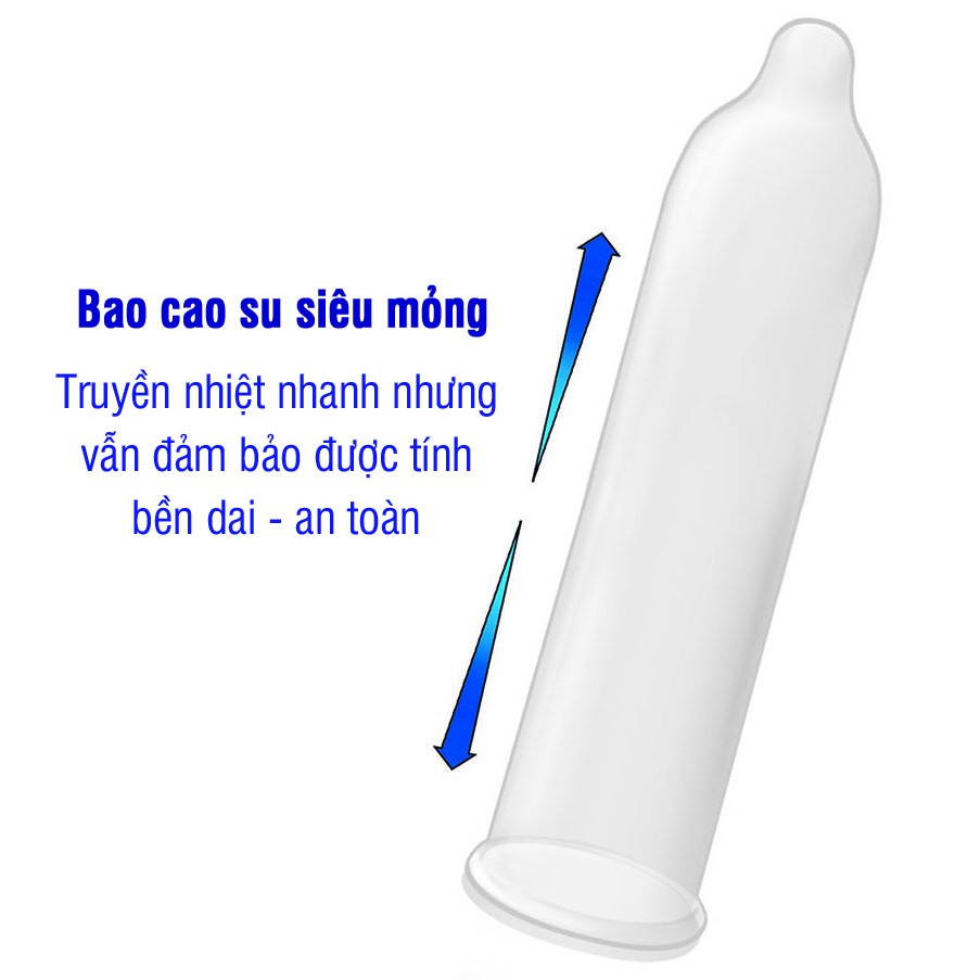 [Mã FMCG8 - 8% đơn 250K] Bao cao su Ritex EXTRA DÜNN – SIÊU MỎNG hàng đầu tại Đức [Hộp 3 chiếc] CÓ CHE TÊN RI-EXTRADUNN3