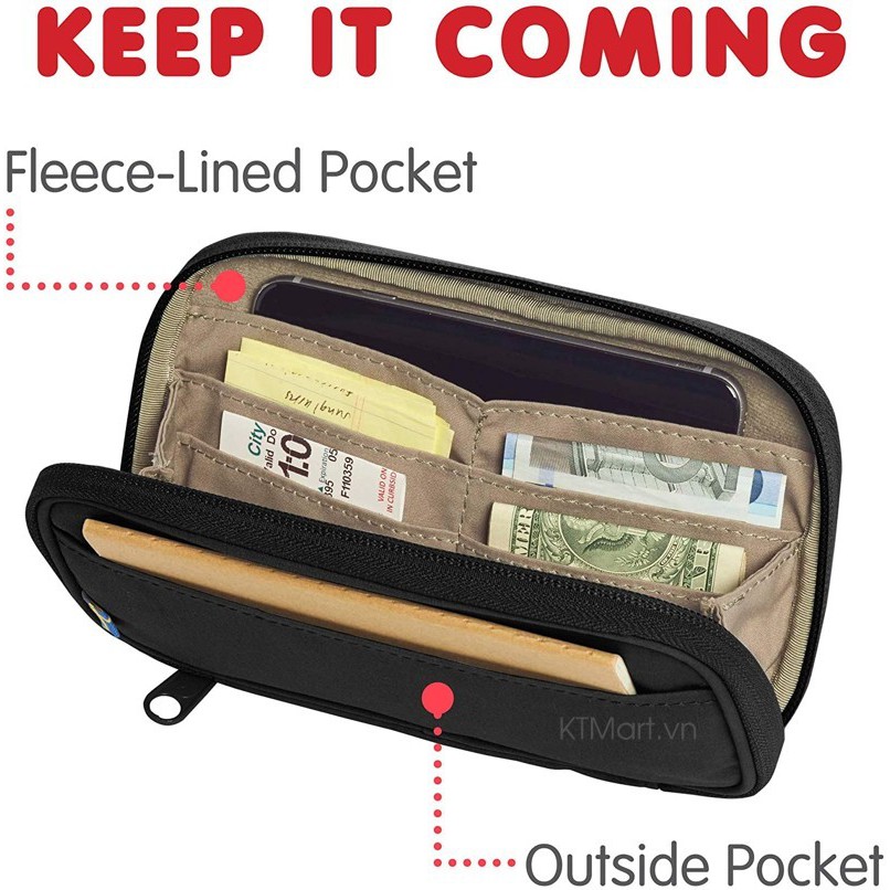 Ví đựng thẻ Fjallraven Kanken Travel Wallet 23781 Fjallraven