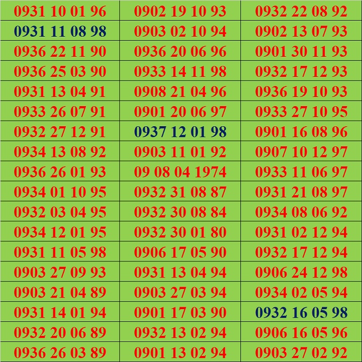 Sim năm sinh 09 mobifone trả trước đồng giá