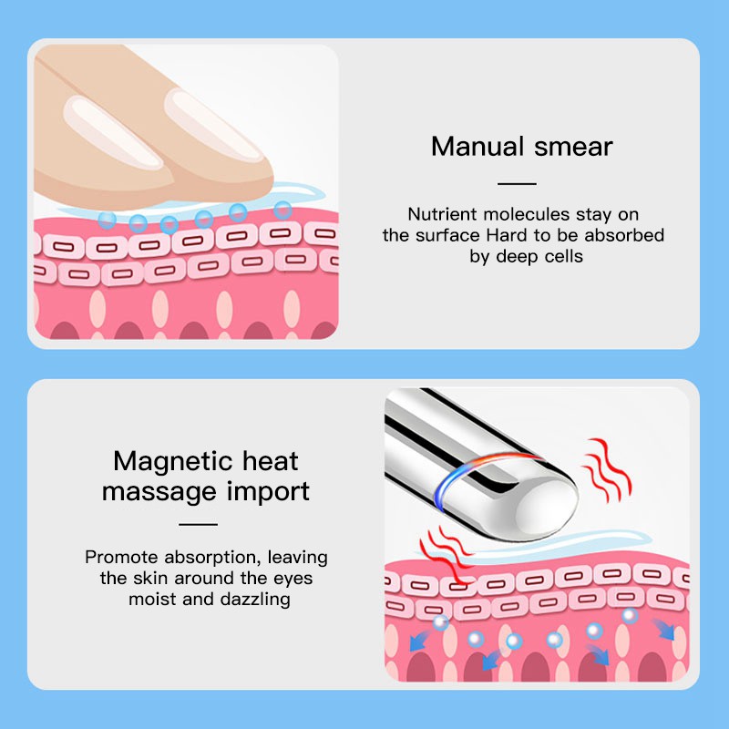 (Hàng Mới Về) Máy Mát Xa Mắt Sonic Loại Bỏ Quầng Thâm Bọng Mắt Hiệu Quả