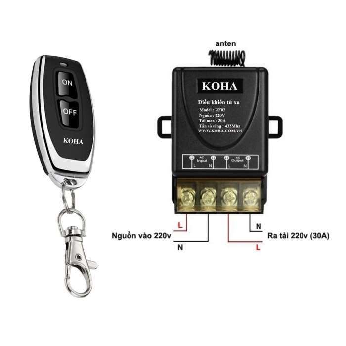 Bộ điều khiển từ xa RF02 - Khoảng cách lên tới 100m môi trường mở