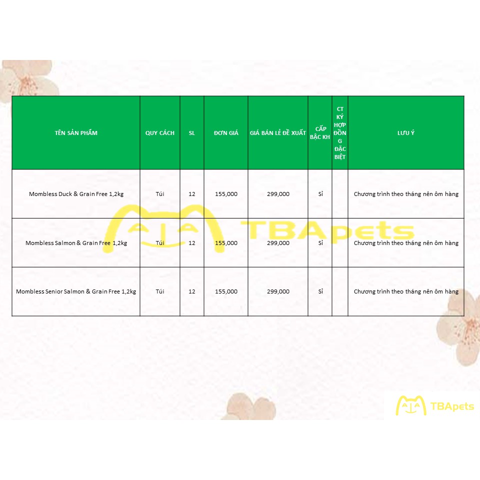 THỨC ĂN Hạt mềm cho chó Mombless 1,2kg