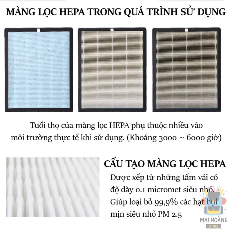 Màng lọc HEPA và THAN HOẠT TÍNH nhiều kích thước cho máy lọc không khí - lọc bụi PM2.5, khử mùi, khử khuẩn