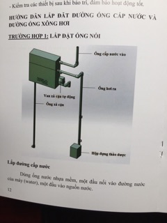 Máy xông hơi ướt Helo HTP 60
