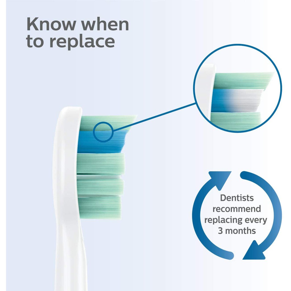 ✅Đầu Bàn Chải Philips Sonicare | Đầu Bàn Chải Điện Thay Thế C1, C2, C3, G2, G3, W, W3, Kids