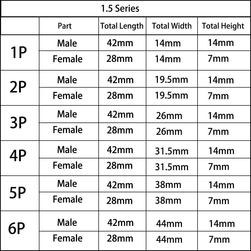 MAYSHOW Set 1 / 5 Đầu Nối Dây Điện Chống Thấm Nước Cho Xe Hơi