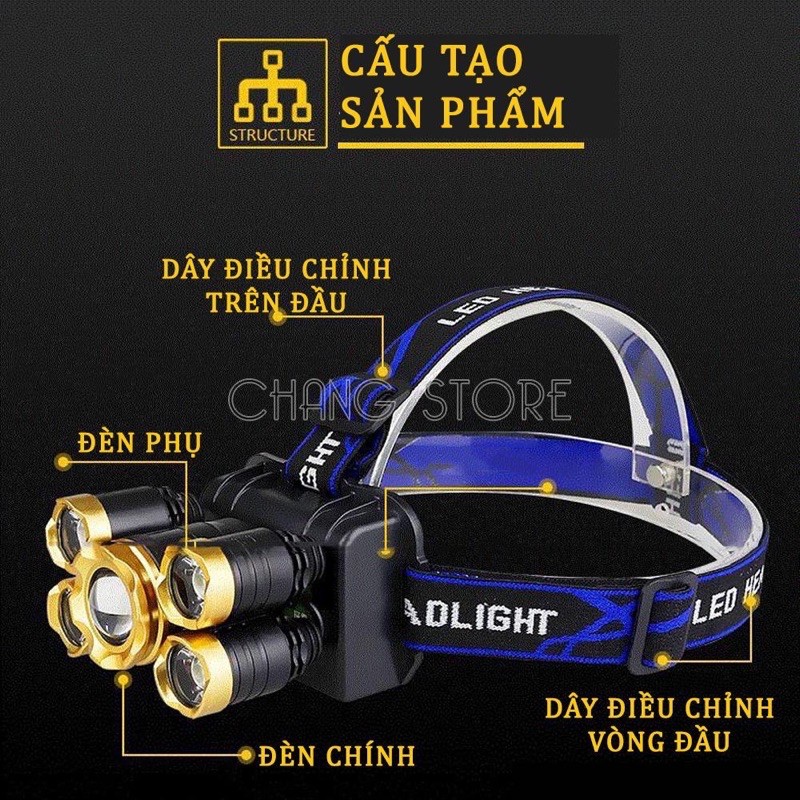 Đèn Pin Đội Đầu T6 5 Bóng Siêu Sáng Kèm Pin Sạc rẻ như bán sỉ 100% giảm giá 50% mua ngay