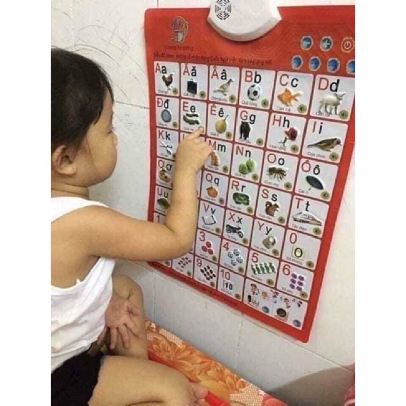 BẢNG TRANH TREO TƯỜNG CHỮ CÁI VÀ SỐ ĐẾM CÓ ÂM THANH GIỌNG NÓI CHO BÉ