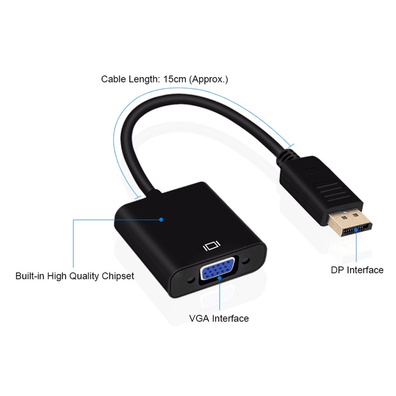 Cáp chuyển đổi Displayport to HDMI Displayport to VGA mini displayport to hdmi to vga LUVIBA DP01