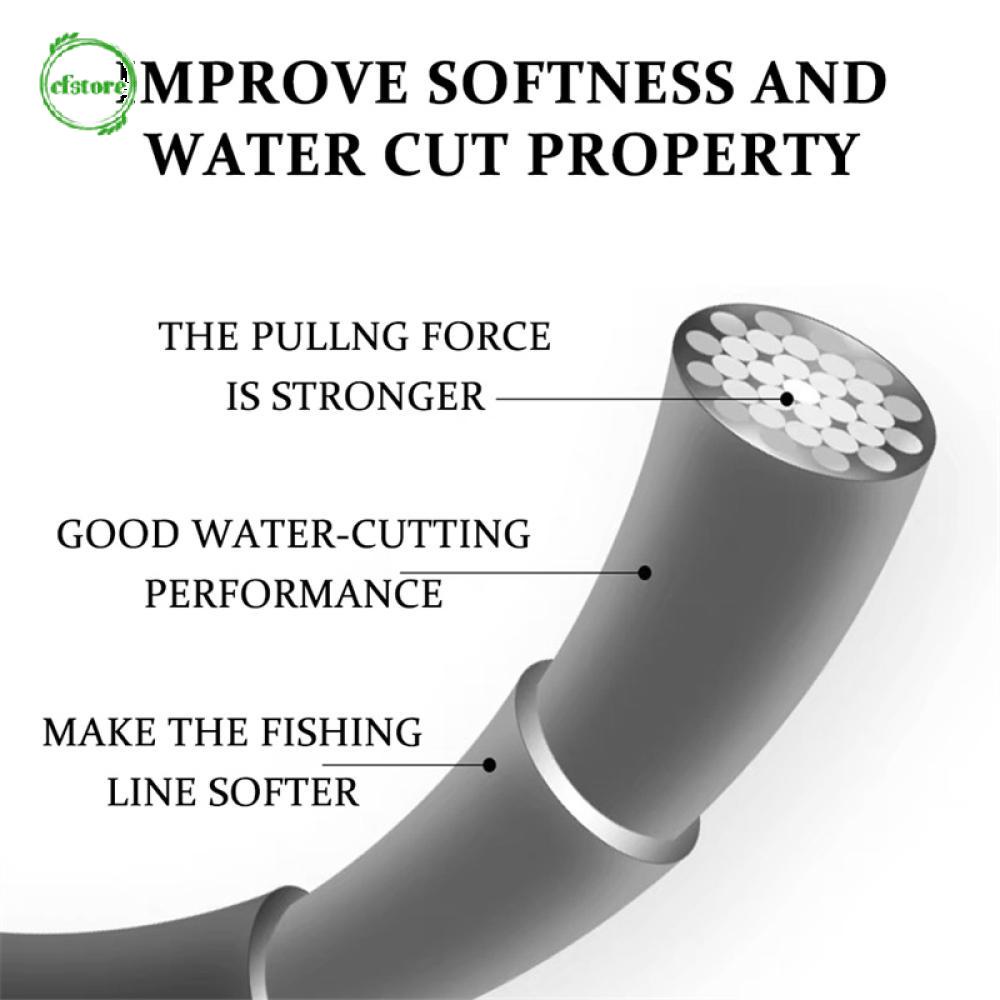 Cuộn Dây Câu Cá Chất Lượng Cao 100M