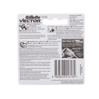Dao cạo râu 2 lưỡi Gillette Vector