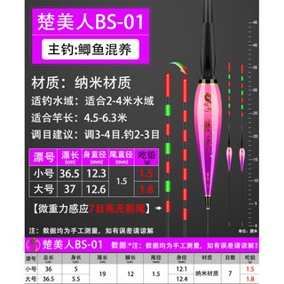 phao câu đài đổi màu phao đài câu đêm x2 siêu nhậy hàng cao cấp
