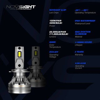 Đèn pha NOVSIGHT N37, CHÍNH HÃNG