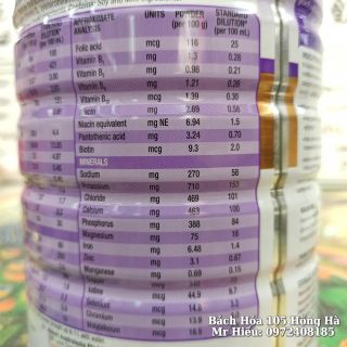[Hỏa Tốc] Sữa Pediasure Úc 850g