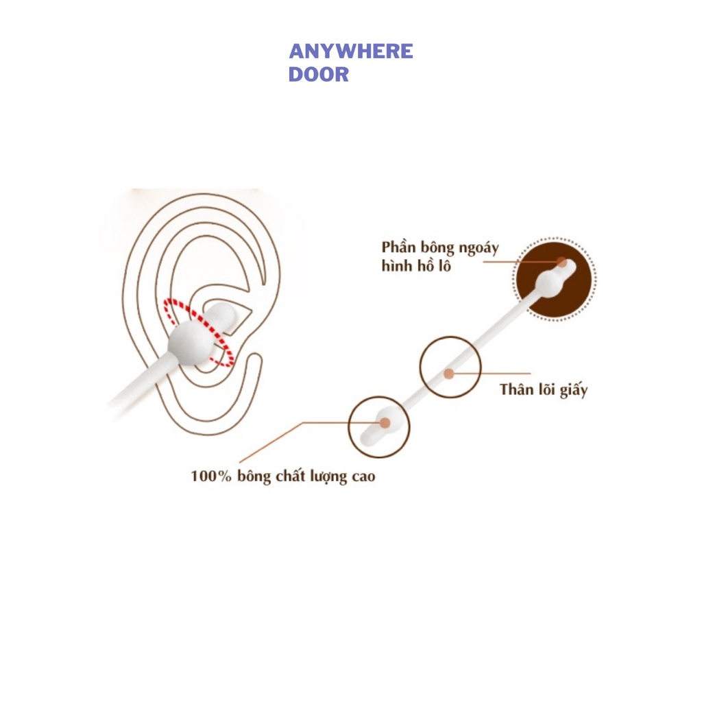 Tăm bông cho bé sơ sinh Mother-K