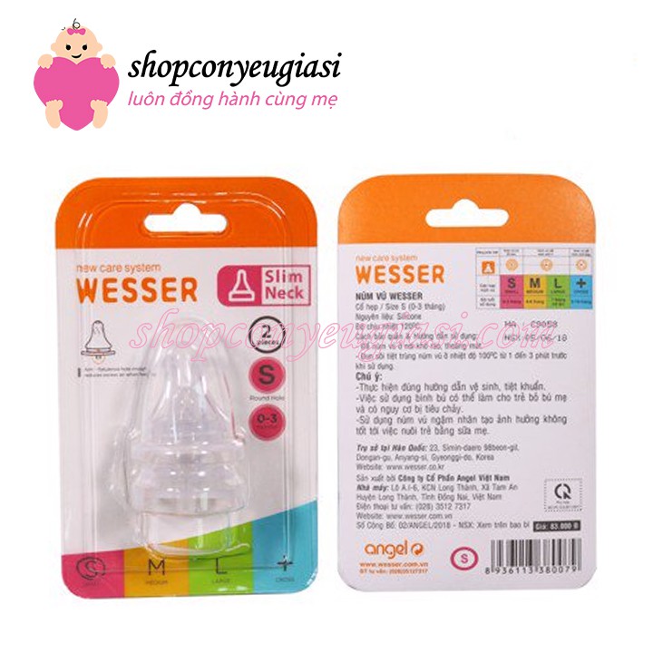 Núm Ty Wesser Silicon Cổ Hẹp - New - Size S, M, L, + - Vĩ 2 cái