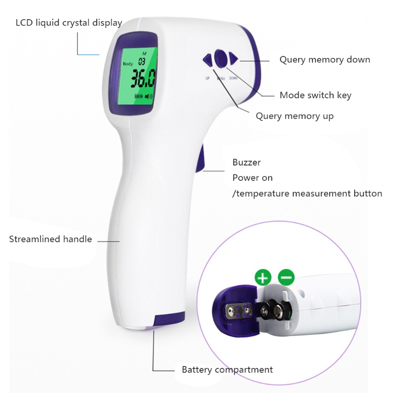 Nụ Hôn Không Tiếp Xúc Cho Người Lớn Và Trẻ Em Không Chạm Cảm Ứng Nhiệt Độ Hồng Ngoại