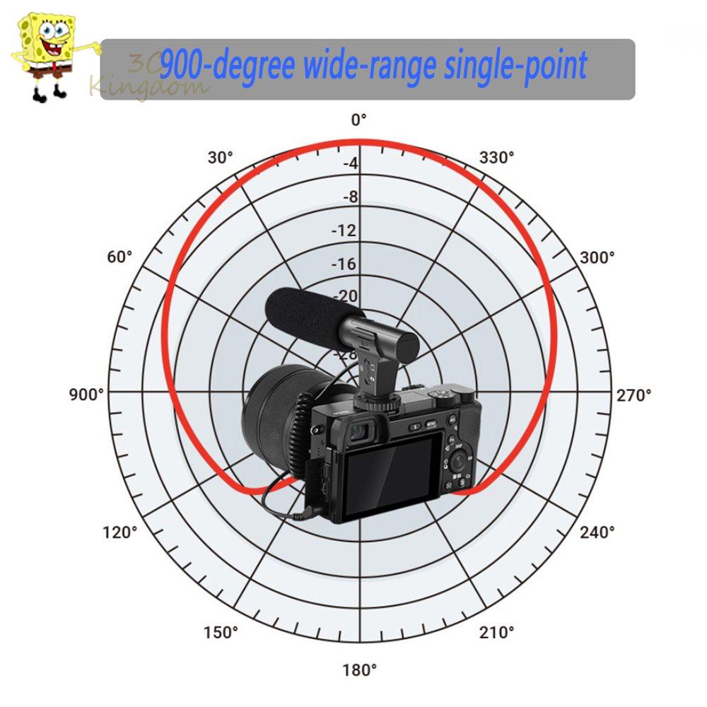 Micro Phỏng Vấn Pro Mic08 Cho Điện Thoại Thông Minh