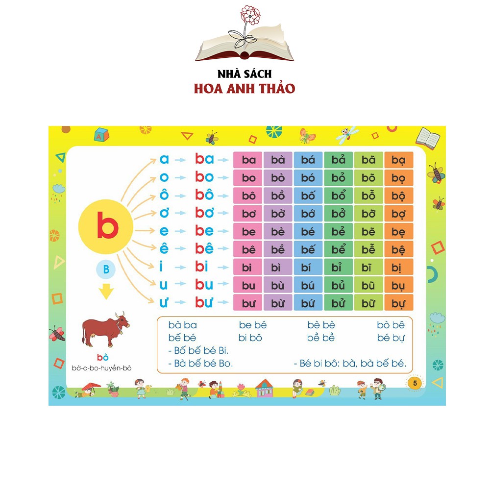 Sách - Bước đầu tập viết, toán tư duy, tập đánh vần tiếng việt 2021 kèm thẻ flashcard Combo 3 quyển