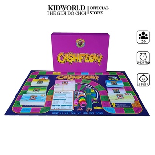 Trò Chơi Cashflow, Game Phát Triển Tư Duy Tài Chính Dòng Tiền Cash Flow Tiếng Việt