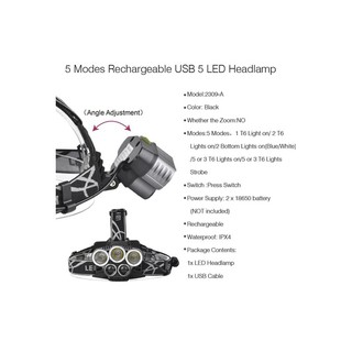 Đèn led đội đầu 5 bóng