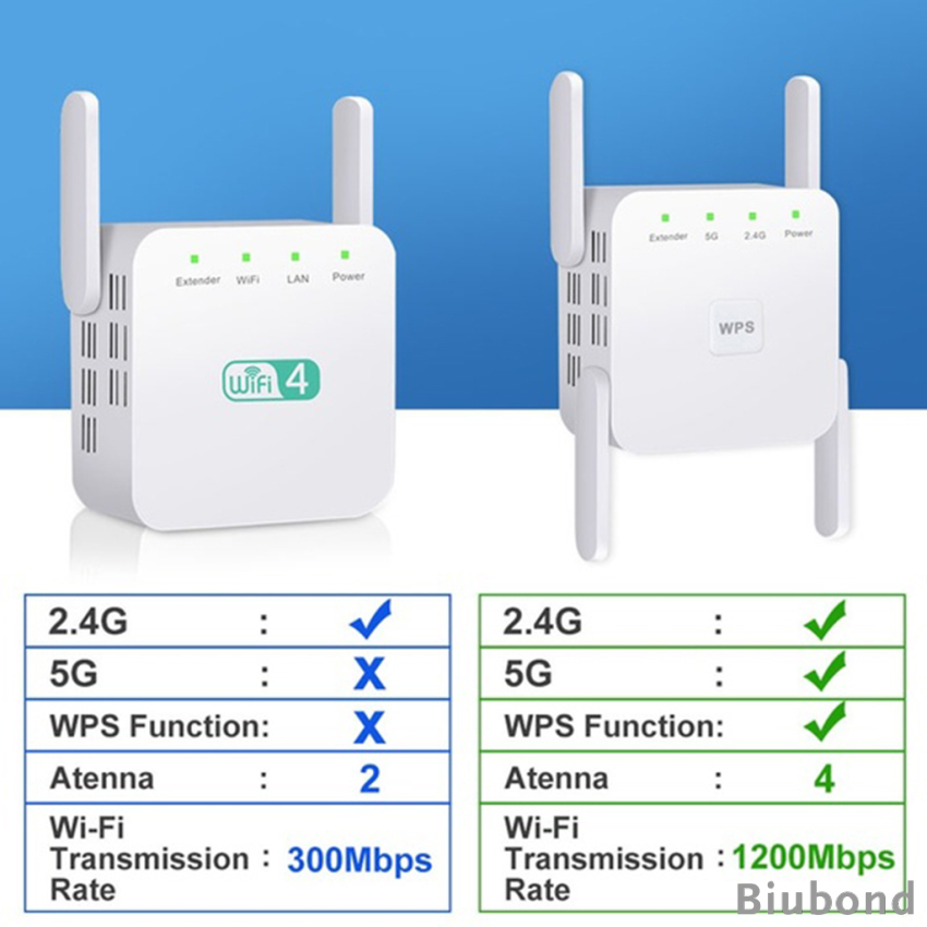 Bộ Khuếch Đại Tín Hiệu Wifi 1200mbps 2.4g 5g 4 Ăng Ten | BigBuy360 - bigbuy360.vn