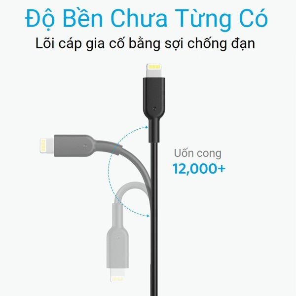 Cáp sạc ANKER Powerline II Usb Lightning Chuẩn MFi dài 0,9m/1,8m - A8432 / A8433