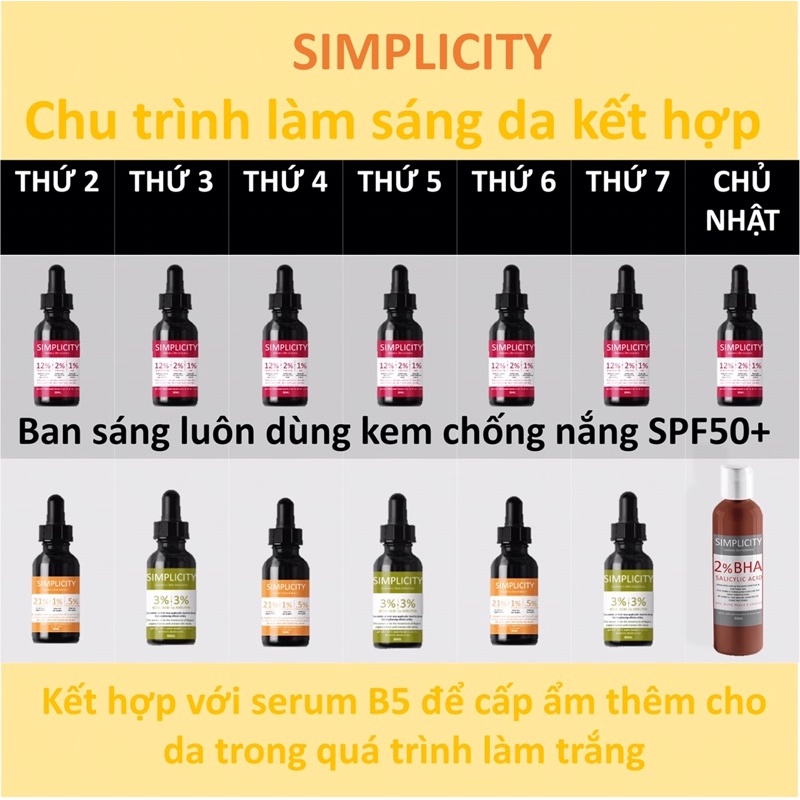 Tinh chất trắng da mờ thâm 20% Vitamin C 0.5% Ferulic acid 1% Vitamin E Simplicity