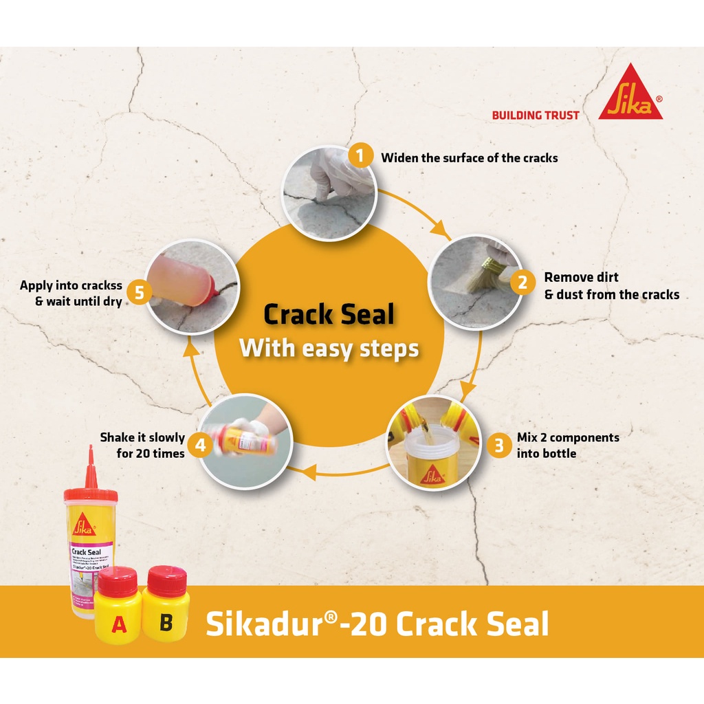 Sika - Keo trám khe nứt bê tông thẩm mỹ Sikadur 20 Crack Seal (Tuýp 160ml) SIKA THẾ VŨ